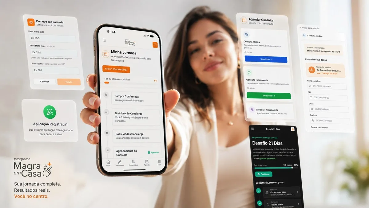 Jornada completa do tratamento no app Magra em Casa